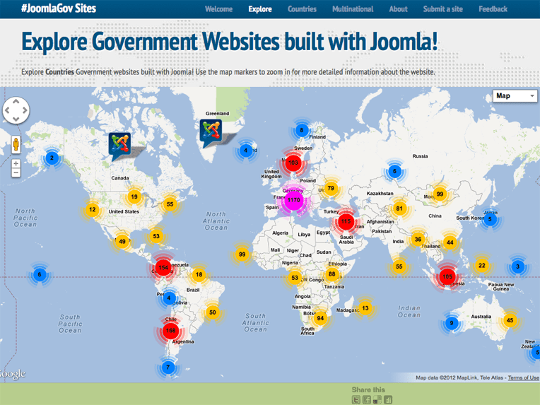 Government Sites