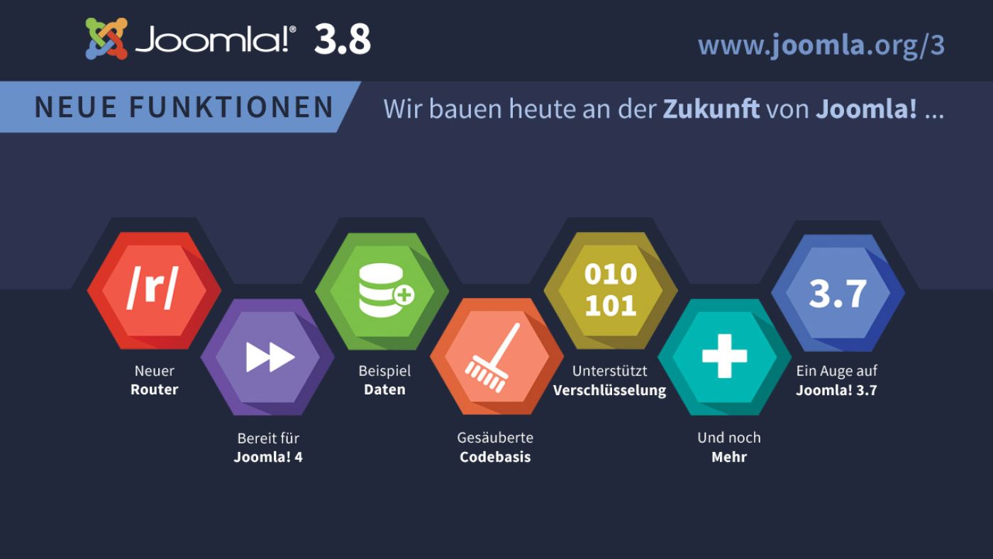 Joomla 3.8.0